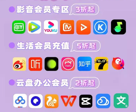 数字权益采购平台CSOP影视VIP